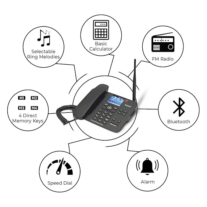 Beetel F5 4G , Beetel F5 4G is Colour LCD Screen,High-Performance  