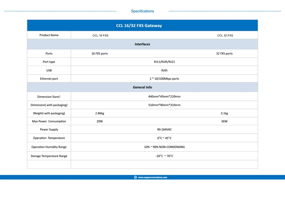FXS Gateway-16 Ports (For normal SLT Telephones), FXS Gateway-16 Ports (For normal SLT Telephones)  
